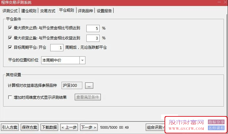 通达信【抄底2号】历史测评成功百分百的抄底指标,主副图+选股_展示图_02