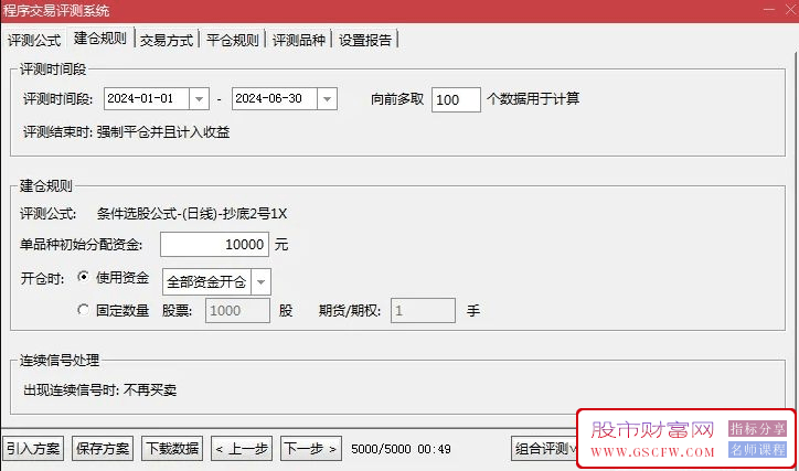 通达信【抄底2号】历史测评成功百分百的抄底指标,主副图+选股_展示图_04