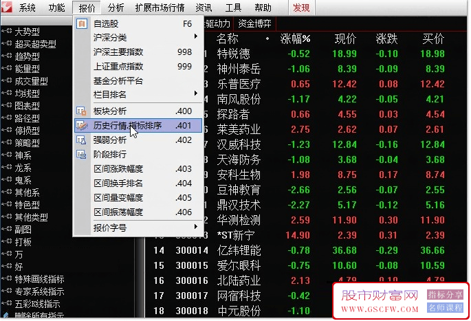 金钻正版【海鱼之火】排序/选股,全天信号不变,可回测,1000钻指标,[通达信]_展示图_07 ... ... ... ...
