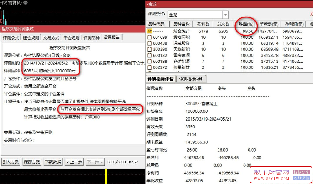 通达信【金龙抄底】副图+选股,5个点止盈胜率为99%以上,无未来,指标源码_展示图_03
