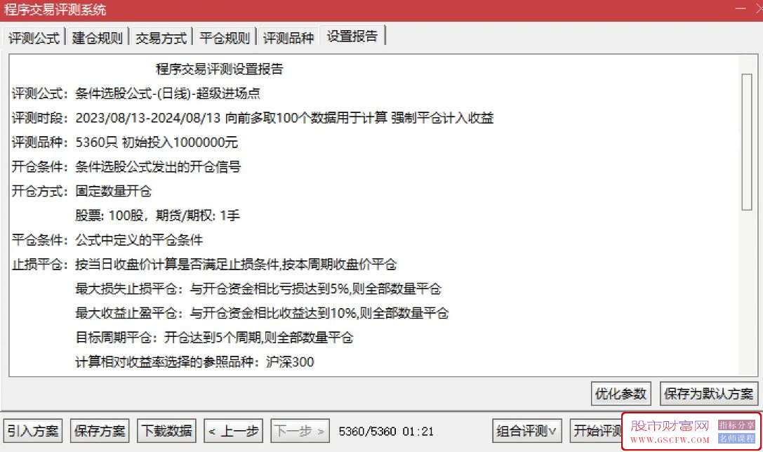 通达信【精准进场点】挑战全网的最可靠入场点,可回测,副图+选股_展示图_05