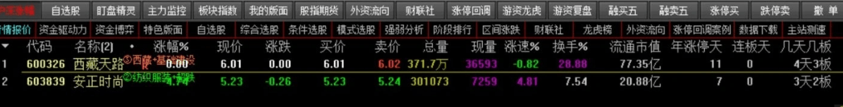 热点选股,测试发现成功率很高,竞价选股用,通达信指标源码_展示图_02