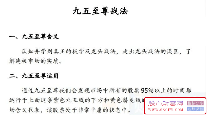九五至尊战法,花3000元学费九五至尊抓牛股,指标源码_展示图_01