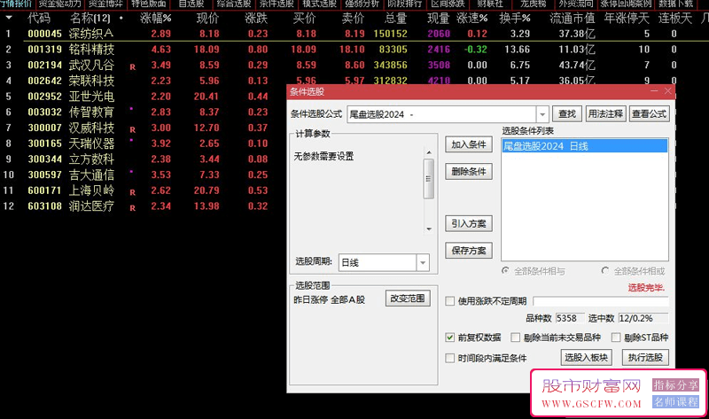 2024尾盘精选指标-,某音与某手上很火的尾盘选股指标_展示图_01