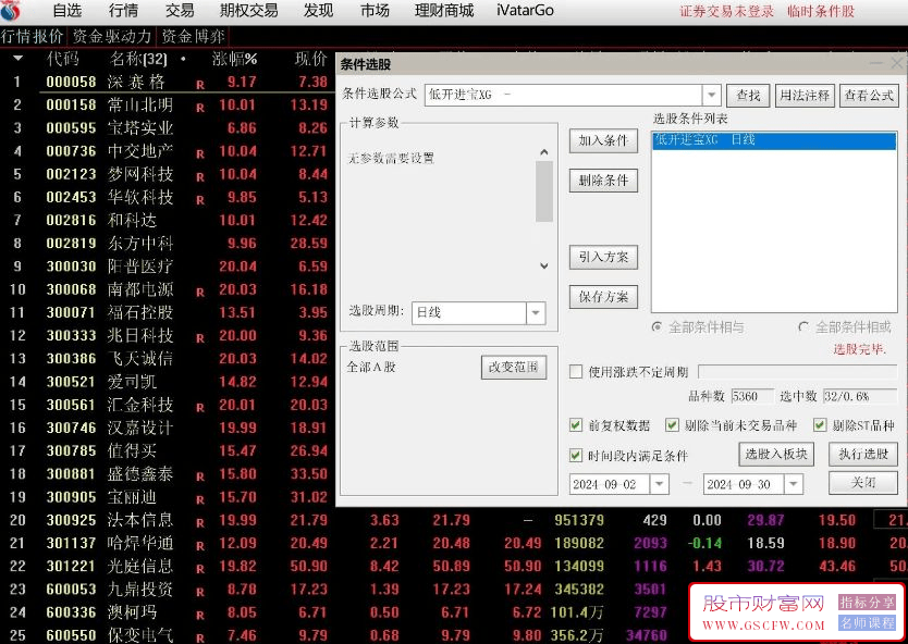 通达信【低开进宝】副图+选股指标，低开机会抄底上车_展示图_05