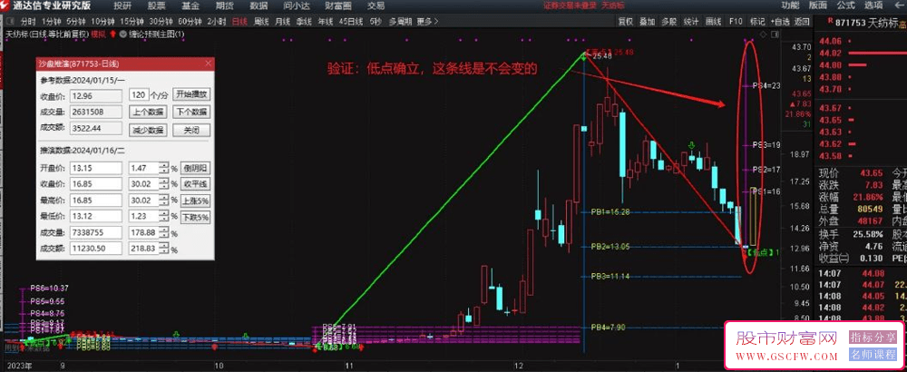 通达信缠论预测主图-,压箱底精准专业波段操作神器_展示图_03