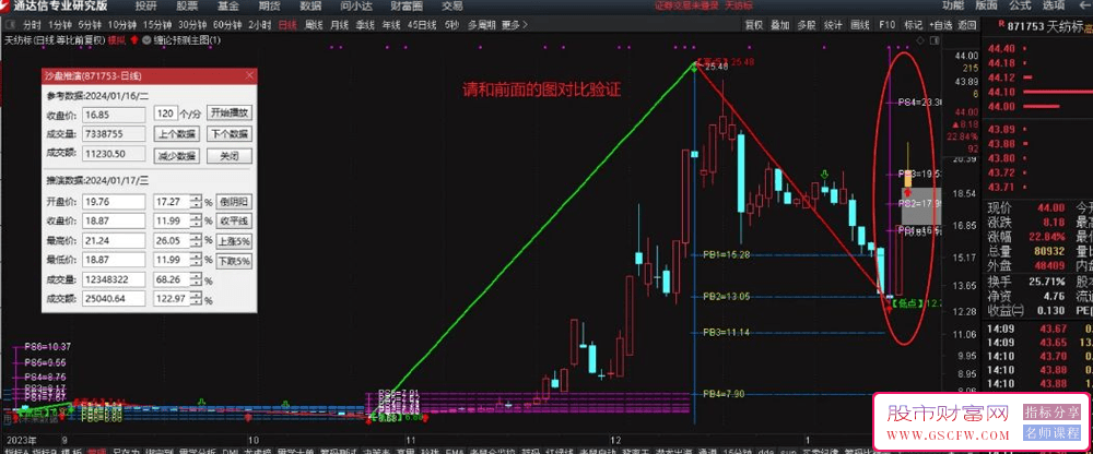 通达信缠论预测主图-,压箱底精准专业波段操作神器_展示图_04