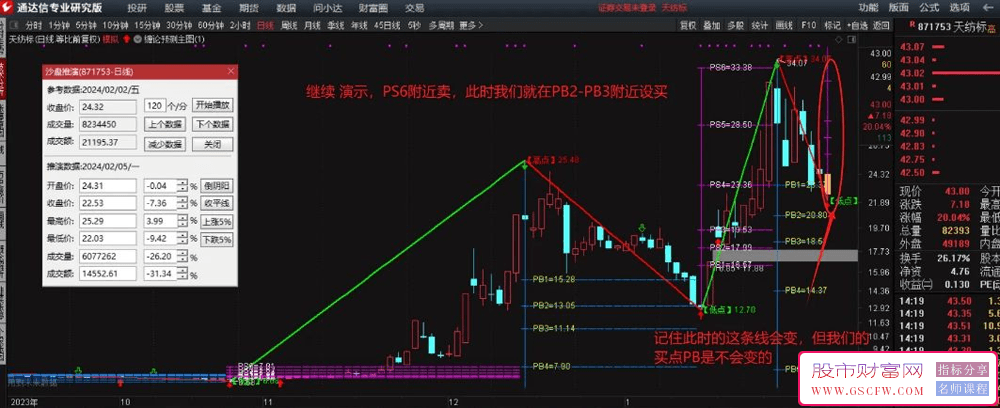 通达信缠论预测主图-,压箱底精准专业波段操作神器_展示图_08