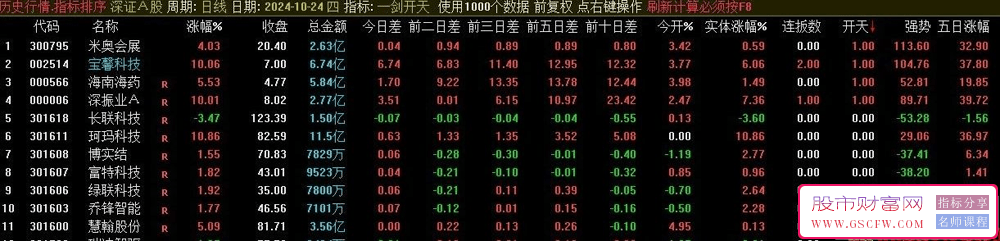 精妙绝伦的竞价分析神器【一剑开天】_展示图_08