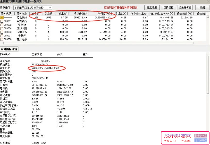 精妙绝伦的竞价分析神器【一剑开天】_展示图_07