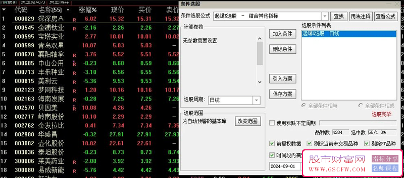 通达信精准操盘三部曲，捕捉庄家动态，锁定爆发点！启爆K主图+选股指标_展示图_01