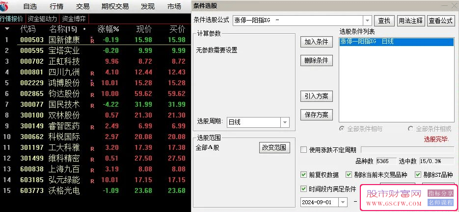通达信涨停一阳指副图+选股指标:捕捉反包介入抓预期收益，策略揭示主力动向_展示图_07
