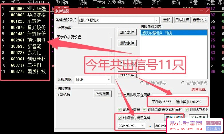 通达信【捉妖华强北】套装信号少而精，专注识别潜力妖股无未来_展示图_03