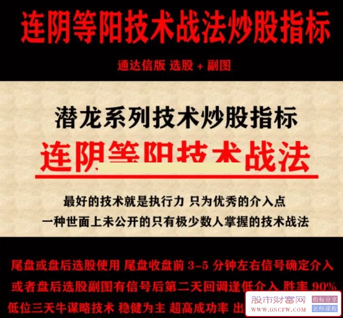 通达信【连阴等阳实战方法】副图+选股器，适用于尾盘或盘后选股_展示图_01