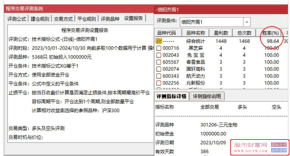 通达信【倍阳齐肩十字星】实战方法高成功率盘中提前警报,妖股抓不停,主副图+选股_展示图_09