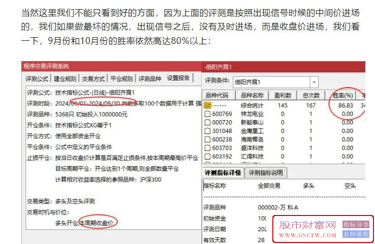 通达信【倍阳齐肩十字星】实战方法高成功率盘中提前警报,妖股抓不停,主副图+选股_展示图_14