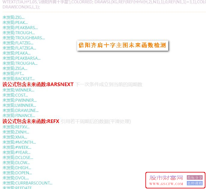 通达信【倍阳齐肩十字星】实战方法高成功率盘中提前警报,妖股抓不停,主副图+选股_展示图_16