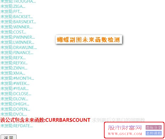 通达信【蝴蝶形态实战技巧】主副图+选股某平台售价888元的专业技术分析工具,源代码提供_展示图_11