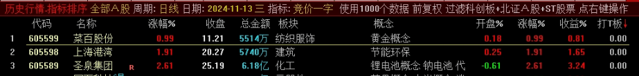 通达信【竞价一字】副图排序-,专为打板高手打造的技术_展示图_07