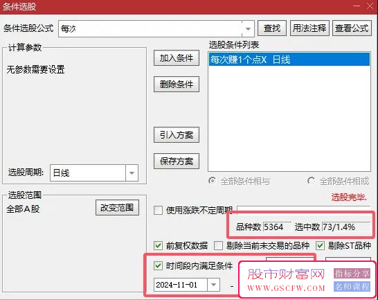 通达信【每次复利一个点】尾盘T+1模式信号稳定复利,主副图+选股无未来_展示图_02