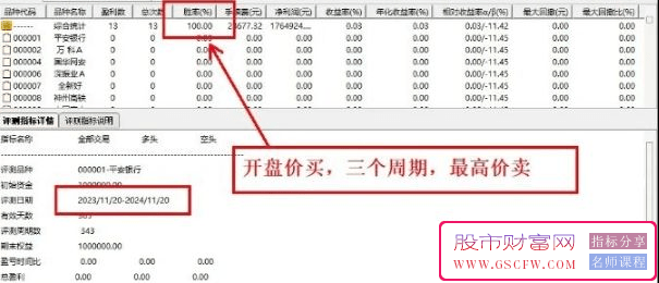 通达信高级定制版《量化捉妖王》综合技术指标套装-,历史验证超高成功率，,出票少而精，_展示图_09