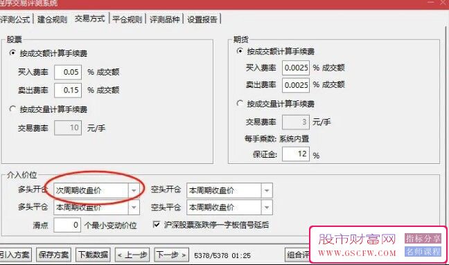 极致尾盘操作策略-,每天一个点,成功率99.8%,可回测,副图+选股无未来介绍_展示图_01