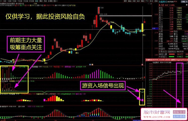 【低风险跟庄实战系列】马上涨停？两指标透视游资敢死资金入场秒拉！主副图指标_展示图_04