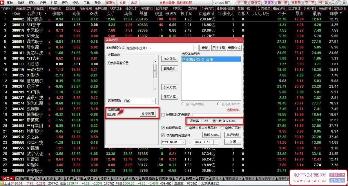 通达信【创业波段拉升】主副图+选股,只做创业板的波段拉升信号,手机电脑通用无未_展示图_08