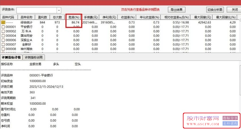 通达信【低吸爆大阳】副图+选股,不追涨思路,寻求次日爆大阳,尾盘T1思路无未来_展示图_01