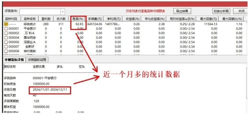 通达信【麒麟兽尾1号】主附图选股/尾盘T1思路高胜率/手机电脑通用无未来函数适合上班族_展示图_01