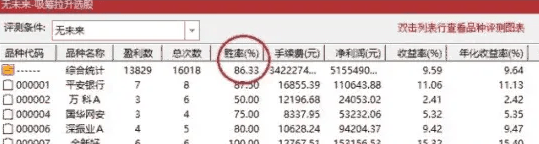 通达信【吸筹拉升】副图+选股,识别个股底部吸筹阶段、拉升信号，稳准狠！源码_展示图_01