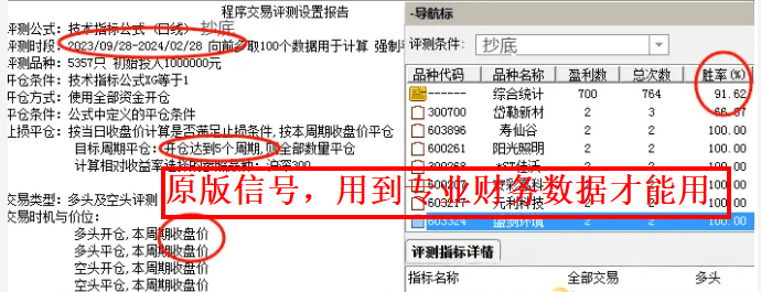 通达信高低峰底部筹码,副图+选股带优化版本无未来函数手机电脑通达信通用_展示图_01