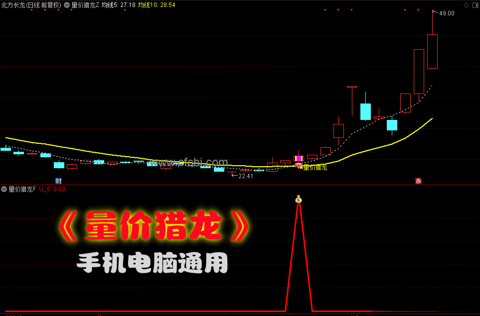 通达信【量化猎龙】主图附图选股/龙头战法思路手机电脑通用信号不飘逸指标分享_展示图_01