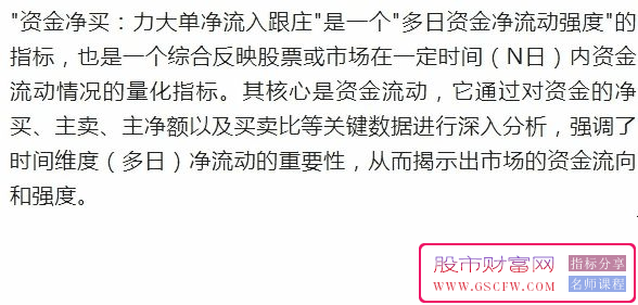 通达信主力大单净流入跟庄突破擒牛波段指标,大单跟庄捉牛主升浪信号准_展示图_01