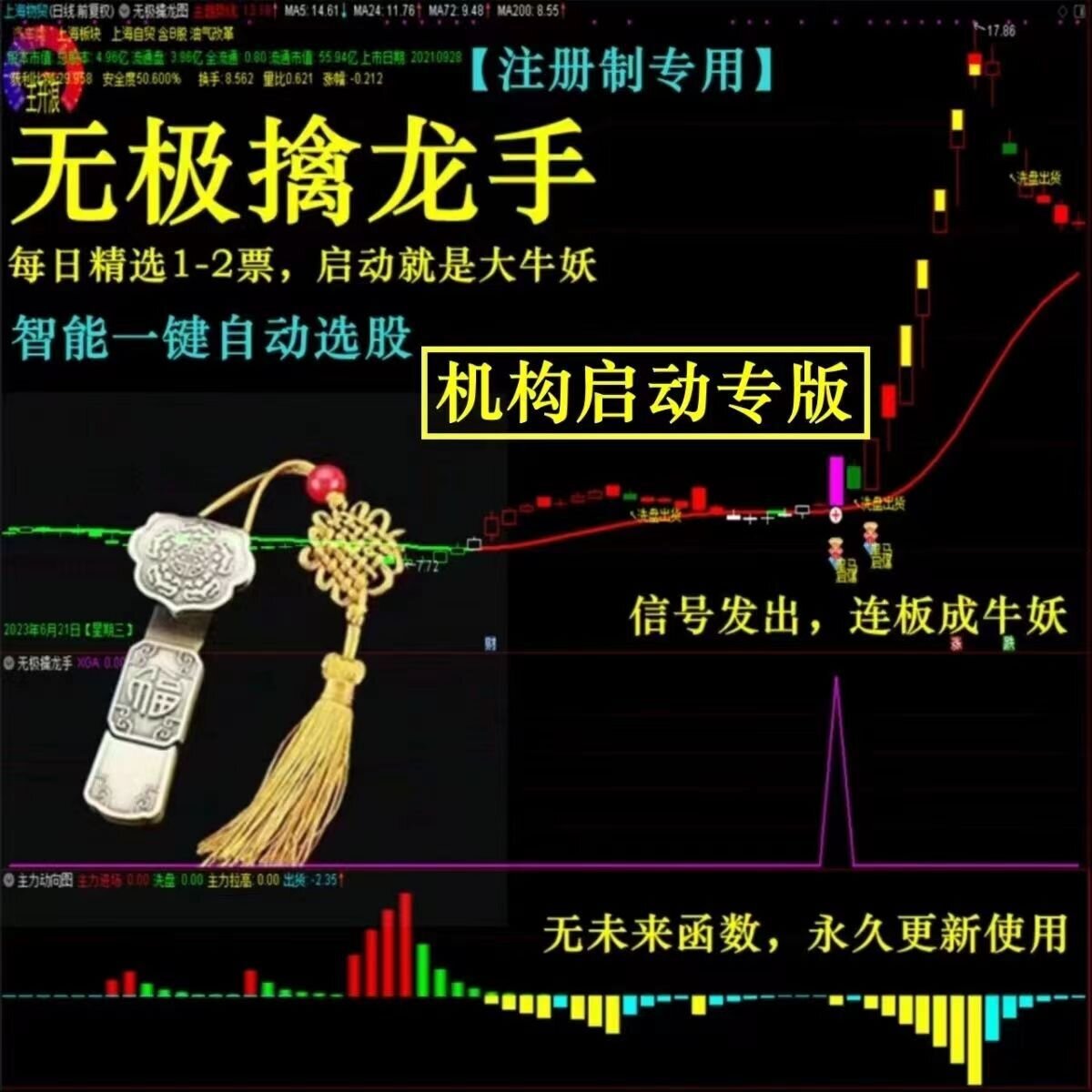 通达信无极擒龙手主图附图选股指标主抓低位翻倍2023注册制专用某多多热门指标手机电脑通达信通用_展示图_01