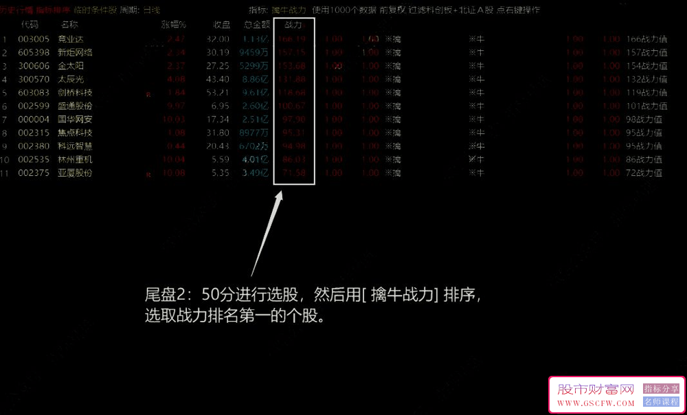 通达信【极限擒牛】主副图+股,捕捉第二波上涨机会的关键_展示图_03