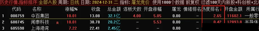 金钻指标【屠龙竞价】主副图+竞价排序,加入最新竞价涨停买数据,胜率超80%_展示图_15