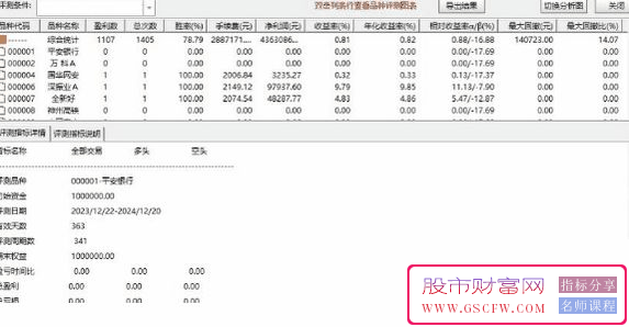 通达信【立柱回马捉妖】副图+选股,上涨中回调买入信号,手机电脑通用无未来_展示图_01
