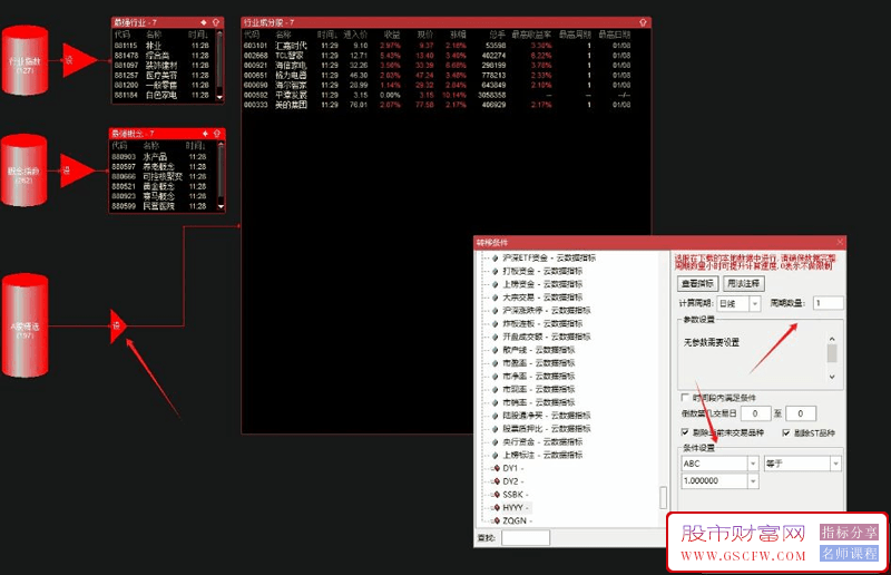 通达信【最强行业概念】股票池,筛选热点行业概念及热点行业输出成分股_展示图_06