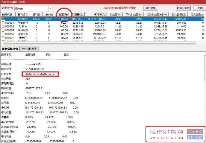 通达信【九尾跟庄神器】潜伏主力主升浪！主副图+选股无未来_展示图_02