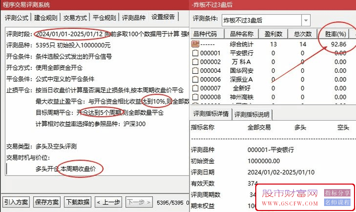 通达信【涨停炸板不过3】静等涨停板,盘中盘后预警选股,主副图+选股_展示图_03