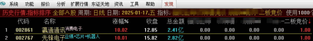 通达信【2025二板竞价】集合竞价排序指标,副图排序/选股_展示图_03