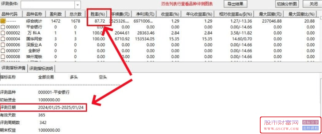 通达信【金蛇寻底建仓】主副图+选股,短线波段思路,底部起涨点,手机电脑通用_展示图_01