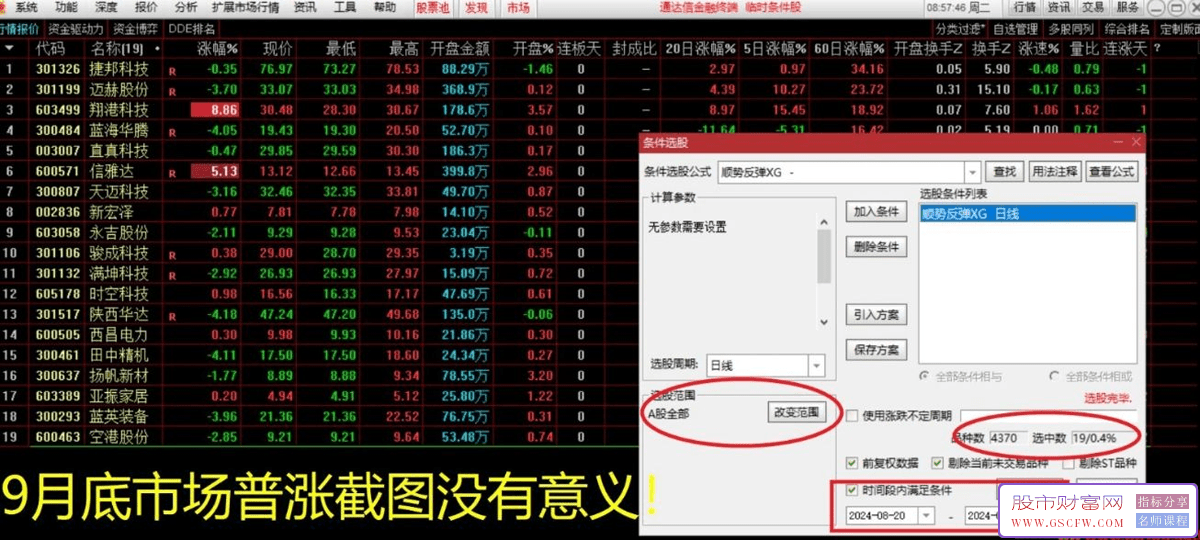 通达信【顺势反弹】主副图+选股,触发信号分时企稳均价线可低吸,信号极少_展示图_02