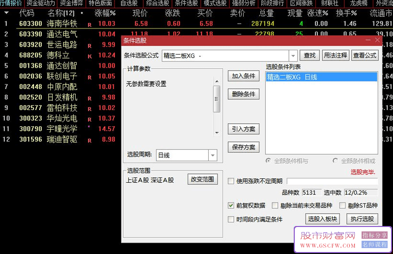 通达信【精选二板】二板竞价,私募专用二板选股利器_展示图_01
