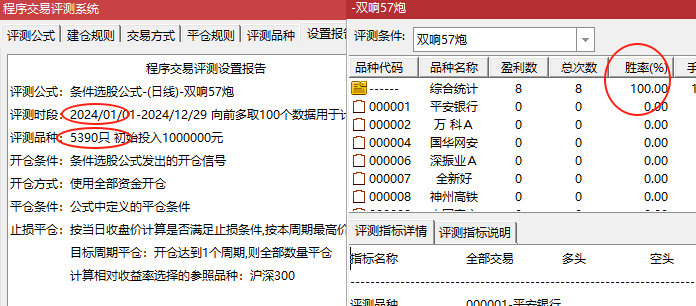 “双响57炮”模型，主图指标、选股指标，信号少而精，三年胜率百分之百，多数都是妖股_展示图_03