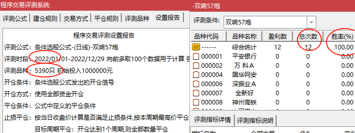 “双响57炮”模型，主图指标、选股指标，信号少而精，三年胜率百分之百，多数都是妖股_展示图_13