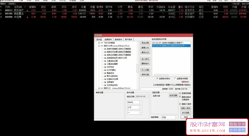 通达信【战神之刃黄金分割】主图+副图,通过黄金分割线预判个股顶底_展示图_09