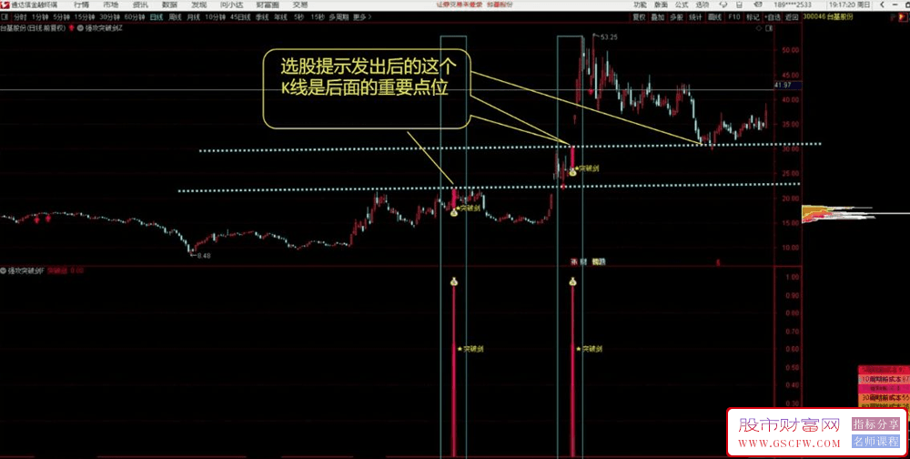 通达信【强攻突破剑】主副图+选股,突破点,突破当天打板买入或突破前期的高点买_展示图_06