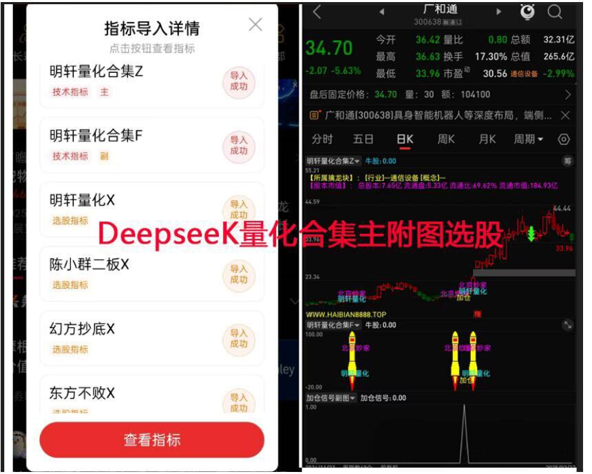 通达信【DeepseeK量化合集】主附图选股指标融合六大策略手机电脑通用信号不漂移_展示图_02